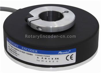 Roundss荣德空心轴编码器REC100B45A-15N1M2L-720BM